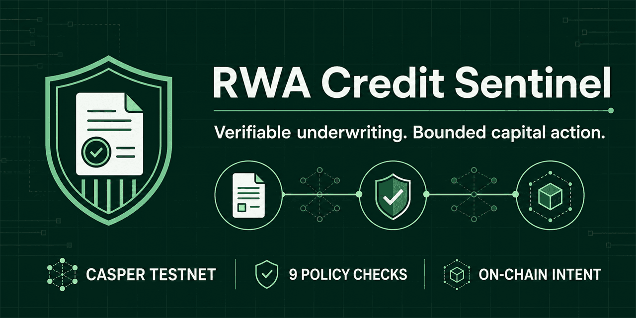RWA Credit Sentinel visual showing the underwriting, credential, and execution flow